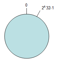 YByLAx.png