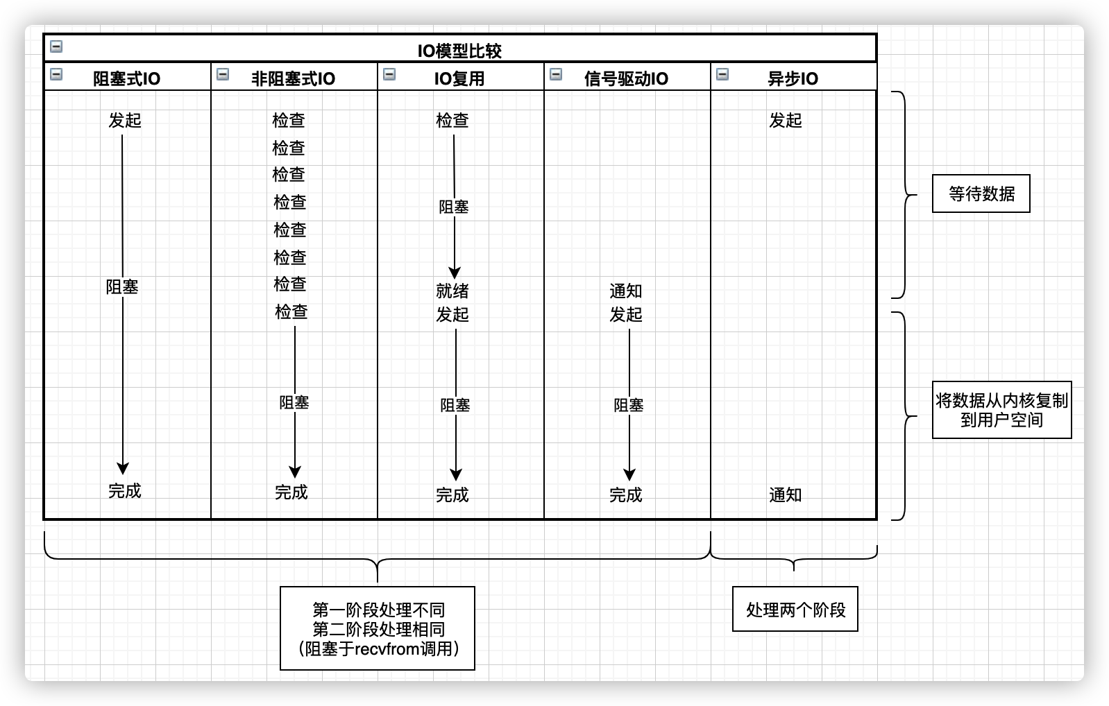 image-20220328155200097