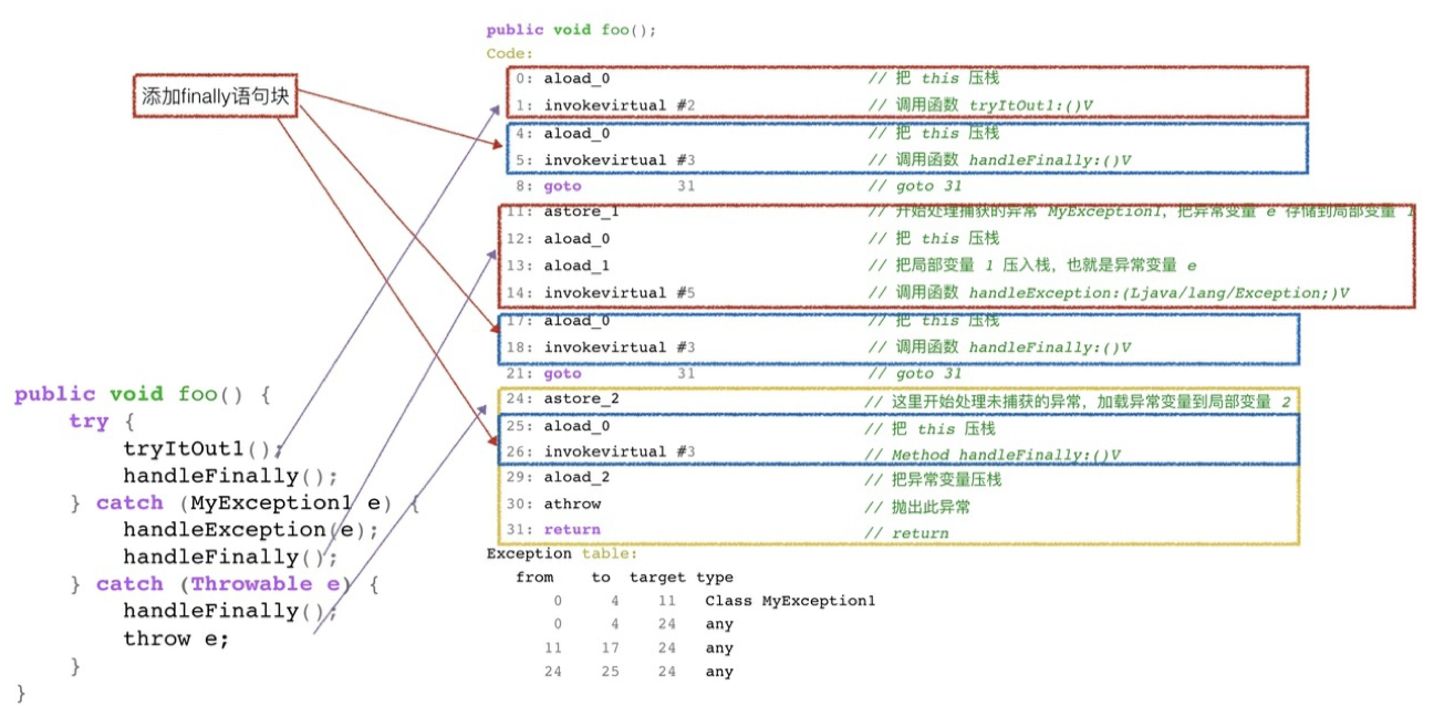 image-20211116103646818