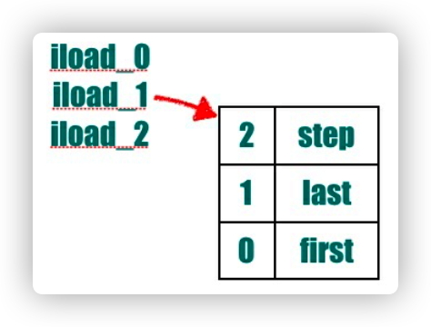 image-20220204161820909