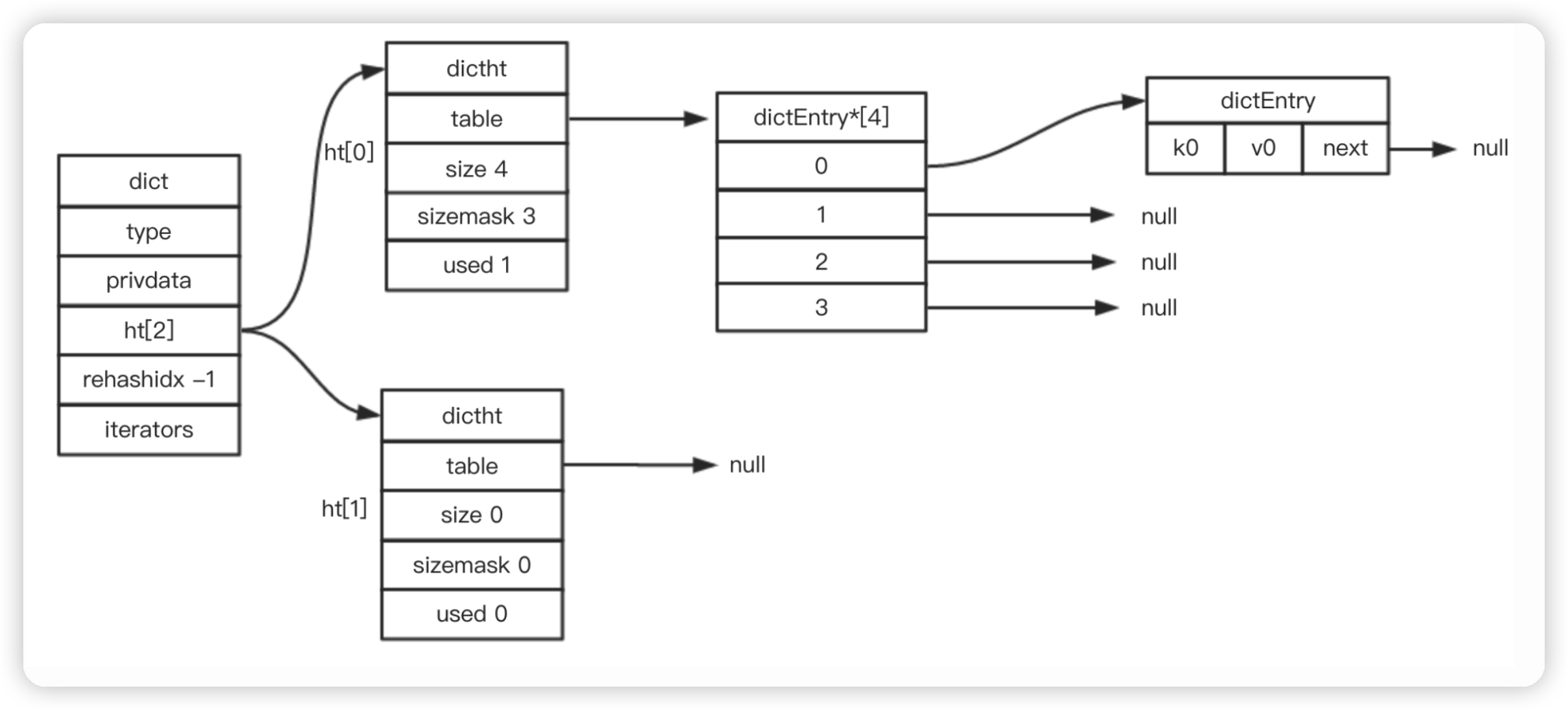 image-20221203172758386